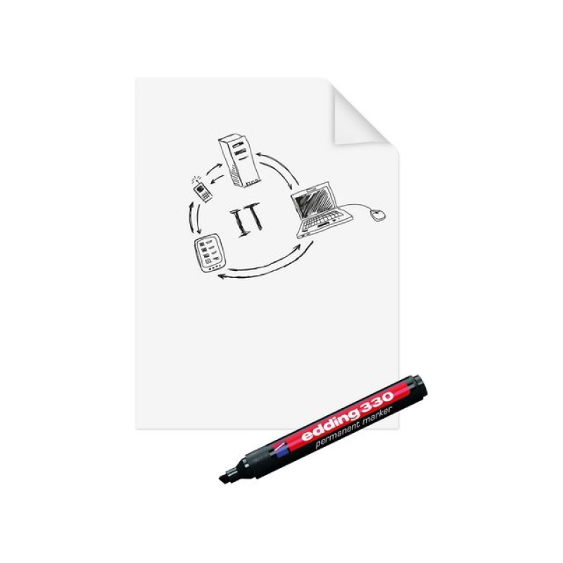 Flipoverfolie MagicChart 60cm papier/25v