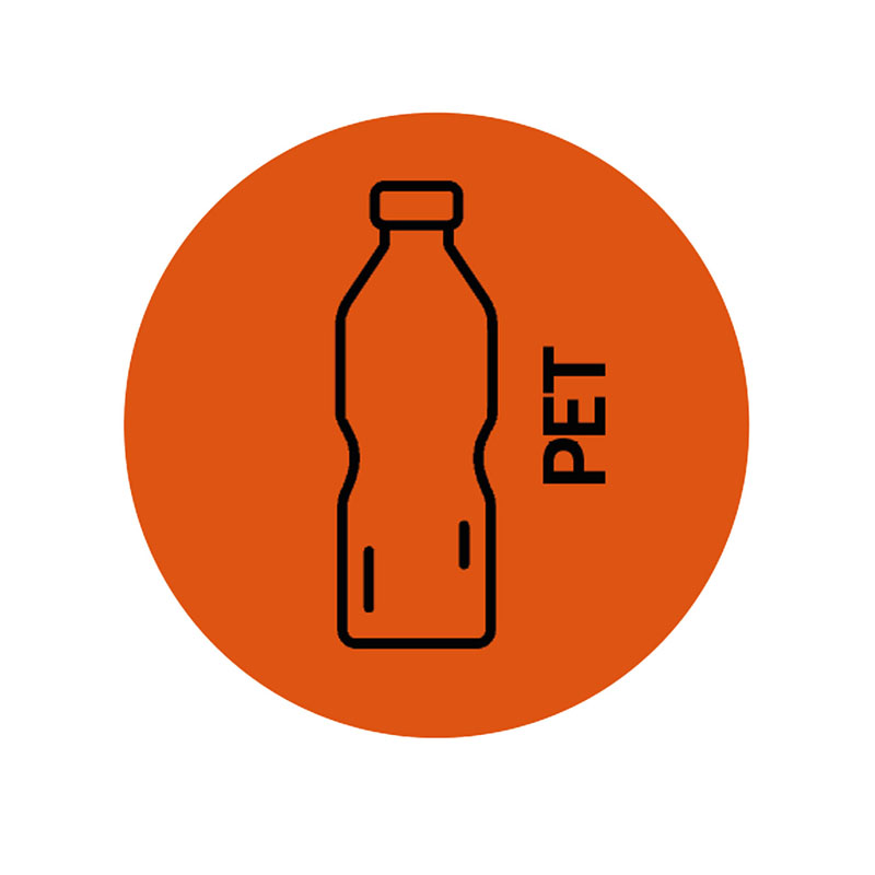 Forex Afvalstroomplaatje PET