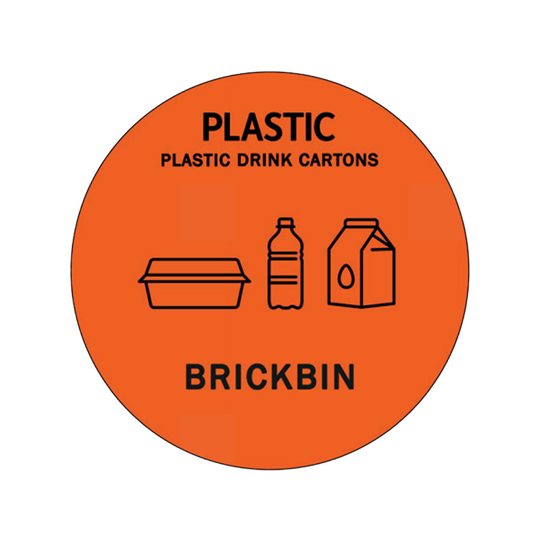 Forex Afvalstroomplaatje Plastic