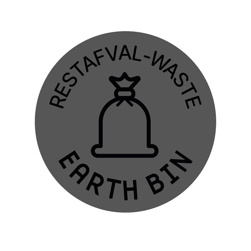 Forex Afvalstroomplaatje Rest